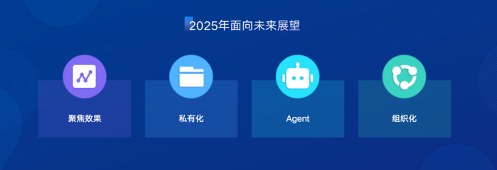 當AI為十萬外貿工廠打工會發生什么？——阿里國際站林豪解析智能化會議服務的未來